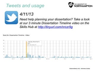 Tweets and usage
• 4/11/13
• Need help planning your dissertation? Take a look
at our 3 minute Dissertation Timeline video on the
Skills Hub at http://tinyurl.com/nrczr9g
 