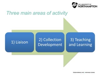 Three main areas of activity
 