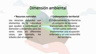 Dimensión ambiental
Recursos naturales
Los recursos naturales son
elementos de la naturaleza
que ayudan o contribuyen al
bienestar y desarrollo para los
seres vivos en diferentes
cosas, por ejemplo, los
árboles dan el oxígeno.
Ordenamiento territorial
El Ordenamiento Territorial es
el conjunto de acciones
transversales del Estado que
tienen como cometido
implementar una ocupación
ordenada y un uso sostenible
del territorio.
 