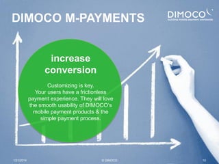 DIMOCO M-PAYMENTS
increase
conversion
Customizing is key.
Your users have a frictionless
payment experience. They will lov...