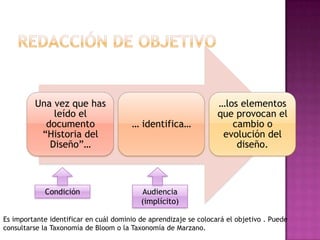 Redacción de objetivoAudiencia (implícito)CondiciónEs importante identificar en cuál dominio de aprendizaje se colocará el objetivo . Puede consultarse la Taxonomía de Bloom o la Taxonomía de Marzano. 