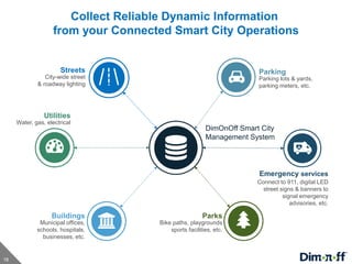 18
Collect Reliable Dynamic Information
from your Connected Smart City Operations
City-wide street
& roadway lighting
Streets
Parking lots & yards,
parking meters, etc.
Parking
Municipal offices,
schools, hospitals,
businesses, etc.
Buildings
Connect to 911, digital LED
street signs & banners to
signal emergency
advisories, etc.
Emergency services
Water, gas, electrical
Utilities
Bike paths, playgrounds
sports facilities, etc.
Parks
DimOnOff Smart City
Management System
 