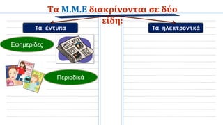 Τα Μ.Μ.Ε διακρίνονται σε δύο
είδη:
Τα έντυπα Τα ηλεκτρονικά
Εφημερίδες
Περιοδικά
 