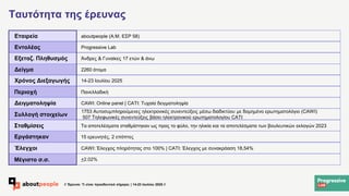 // Έρευνα: Τι είναι προοδευτικό σήμερα; | 14-23 Ιουλίου 2025 //
Ταυτότητα της έρευνας
Εταιρεία
Εντολέας
Εξεταζ. Πληθυσμός
...