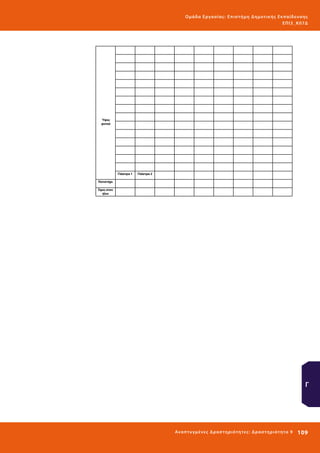 Ο μά δ α Ε ργα σ ί α ς : Ε πι σ τ ήμη Δ ημοτ ι κ ής Εκ πα ίδε υ σ η ς
ΕΠ Ι 3_ Κ 07Δ

Ύψος
φυτού

Γλάστρα 1

Γλάστρα 2

Ποτιστήρι
Ώρες στον
ήλιο

Γ

Ανα π τ υ γμέ νες Δ ρ α σ τ ηρ ι ότ ητ ες : Δ ρ α σ τ ηρ ι ότ η τα 9

109 

 