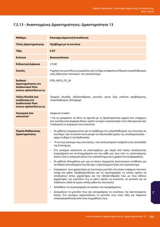 Ο μά δ α Ε ργα σ ί α ς : Ε πι σ τ ήμη Δ ημοτ ι κ ής Εκ πα ίδε υ σ η ς
ΕΠ Ι 3_ Κ 07Δ

Γ.2.13 - Αναπτυγμένες Δραστηριότητες: Δραστηριότητα 13
Μάθημα

Επιστήμη Δημοτική Εκπαίδευση

Τίτλος Δραστηριότητας

Πρόβλημα με τα ποντίκια

Τάξη

E-ΣΤ

Ενότητα

Βιοποικιλότητα

Ενδεικτική Διάρκεια

2 Χ 80

Σκοπός

Η χρήση του μοντέλου ως εργαλείου για τη λήψη απόφασης σε θέματα υπερπληθυσμού
ενός είδους(των ποντικών) στο οικοσύστημα

Κωδικός
Δραστηριότητας στο
Διαδικτυακό Τόπο
www.e-epimorfosi.ac.cy

ΕΠΙ3_Κ07Δ_Π2_20

Λέξεις-Κλειδιά (για
αναζήτηση στο
Διαδικτυακό Τόπο
www.e-epimorfosi.ac.cy

Τροφική αλυσίδα, αλληλεπίδραση, μοντέλο, φυτά, ζώα, επίλυση προβλήματος,
υπερπληθυσμός, διαταραχή

Λογισμικό που
απαιτείται*

Stagecast Creator

Πορεία Μαθησιακής
Δραστηριότητας

•	 Οι μαθητές ενημερώνονται για το πρόβλημα του υπερπληθυσμού των ποντικών σε
ένα δήμο. (για το σκοπό αυτό μπορεί να αξιοποιηθεί μέρος της ιστοεξερεύνησης –
μέχρι το βήμα 3 της διαδικασίας

* Για να μπορέσετε να δείτε τα σχετικά με τη δραστηριότητα αρχεία που υπάρχουν
στο συνοδευτικό ψηφιακό δίσκο, πρέπει να έχετε εγκαταστήσει στον Ηλεκτρονικό σας
Υπολογιστή το λογισμικό που απαιτείται.

•	 «Τι να τους κάνουμε τους ποντικούς;», την οποία μπορείτε να βρείτε στην ιστοσελίδα
της Επιστήμης)
•	 Στη συνέχεια καλούνται να υποστηρίξουν μια σειρά από λύσεις αναζητώντας
επιχειρήματα και αντεπιχειρήματα για την κάθε μια. Δυο από τις προτεινόμενες
λύσεις είναι η εισαγωγή γάτων στο οικοσύστημα και η χρήση ποντικοφαρμάκων.
•	 Οι μαθητές δοκιμάζουν μια- μια τις λύσεις ξεχωριστά. Διατυπώνουν υποθέσεις για
τα πιθανά αποτελέσματα που θα έχει η προτεινόμενη λύση στο οικοσύστημα.
•	 Εισαγάγουν τους χαρακτήρες σε ένα έτοιμο μοντέλο στο οποίο υπάρχουν ποντικοί,
σιτάρι και φίδια. Προβληματίζονται για τις συμπεριφορές τις οποίες πρέπει να
αποδώσουν στους χαρακτήρες και την αλληλεπίδρασή τους με τους άλλους
χαρακτήρες του μοντέλου (π.χ οι γάτες πρέπει να κινούνται, να γεννούν και να
πεθαίνουν, αλλά να τρώνε επίσης φίδια και ποντικούς)
•	 Αποδίδουν τις συμπεριφορές σε κανόνες του προγράμματος
•	 Δοκιμάζουν το μοντέλο τους και καταγράφουν τις συνέπειες της προτεινόμενης
λύσης. Στη συνέχεια παρουσιάζουν το μοντέλο τους στην τάξη και παίρνουν
επανατροφοδότηση από τους συμμαθητές τους.

Γ

Ανα π τ υ γμέ νες Δ ρ α σ τ ηρ ι ότ ητ ες : Δ ρ α σ τ ηρ ι ότ η τα 13

125 

 