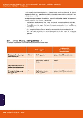 Ε πι μ ορ φ ωτικό Υποσ τηρικτικό Υλικό για την ε νσωμάτ ω σ η τ ω ν Τ Π Ε σ τ η μ α θ η σ ι α κ ή δ ι α δ ι κα σ ί α
ΠΑΙ Δ Α ΓΩ ΓΙΚΟ ΙΝ ΣΤΙΤΟΥ ΤΟ ΚΥΠΡΟΥ, 2008

Σημείωση: Για εξοικονόμηση χρόνου ο εκπαιδευτικός μπορεί να αναθέσει σε ομάδες
διαφορετική λύση προς μοντελοποίηση, ώστε να μπορεί να γίνει συζήτηση και για τις δυο
λύσεις μέσα στην τάξη.
Ο δάσκαλος, με το τέλος της παρουσίασης των μοντέλων μπορεί να κάνει μια συζήτηση,
η οποία μπορεί να επικεντρωθεί στα πιο κάτω:
•	 Ποιες είναι οι επιπτώσεις της κάθε λύσης, όπως αυτές παρουσιάζονται στο μοντέλο;
•	 Πόσο αξιόπιστα είναι τα μοντέλα τα οποία έχουμε κατασκευάσει για να μας δώσουν
απαντήσεις;
•	 Σε τι διαφέρουν τα μοντέλα που έχουμε κατασκευάσει από την πραγματικότητα;
•	 Πώς αλλιώς θα μπορούσαμε να διερευνήσουμε αυτές τις δύο λύσεις αν δεν είχαμε
μοντέλα;

Συνοδευτικό Υλικό Δραστηριότητας 13

(τα αρχεία με * υπάρχουν μόνο σε ηλεκτρονική μορφή στο συνοδευτικό ψηφιακό δίσκο)

Όνομα αρχείου
στο συνοδευτικό
ψηφιακό δίσκο

Τίτλος αρχείου

Μέσα για υλοποίηση της
δραστηριότητας

Γ.2.13.1

Φύλλο εργασίας

lysi_pontikoi_fyllo_ergasias.doc

*

Μοντέλο στο Stagecast
Creator

lysi.sim

*

Περιλαμβάνονται στο
Φύλλο Εργασίας

lysi_pontikoi_fyllo_ergasias.doc

Δείγματα Αναμενόμενων
προϊόντων των μαθητών
Γενικές οδηγίες χρήσης
του εργαλείου

Γ

126 

Ε ργ α λ εί ο : Sta ge cast C reator

 