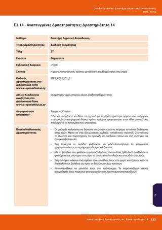 Ο μά δ α Ε ργα σ ί α ς : Ε πι σ τ ήμη Δ ημοτ ι κ ής Εκ πα ίδε υ σ η ς
ΕΠ Ι 3_ Κ 07Δ

Γ.2.14 - Αναπτυγμένες Δραστηριότητες: Δραστηριότητα 14
Μάθημα

Επιστήμη Δημοτική Εκπαίδευση

Τίτλος Δραστηριότητας

Διάδοση θερμότητας

Τάξη

ΣΤ

Ενότητα

Θερμότητα

Ενδεικτική Διάρκεια

2 Χ 80

Σκοπός

H μοντελοποίηση του τρόπου μετάδοσης της θερμότητας στα υγρά

Κωδικός
Δραστηριότητας στο
Διαδικτυακό Τόπο
www.e-epimorfosi.ac.cy

ΕΠΙ3_Κ07Δ_Π2_21

Λέξεις-Κλειδιά (για
αναζήτηση στο
Διαδικτυακό Τόπο
www.e-epimorfosi.ac.cy

Θερμότητα, υγρό, στερεό, αέριο, διάδοση θερμότητας

Λογισμικό που
απαιτείται*

Stagecast Creator

Πορεία Μαθησιακής
Δραστηριότητας

•	 Οι μαθητές καλούνται να δώσουν επεξηγήσεις για το πείραμα το οποίο διεξάγουν
στην τάξη: Μέσα σε ένα δοκιμαστικό σωλήνα τοποθετούν πριονίδι. Ζεσταίνουν
το σωλήνα και παρατηρούν το πριονίδι να ανεβαίνει πάνω και στη συνέχεια να
ξανακατεβαίνει κλπ.

* Για να μπορέσετε να δείτε τα σχετικά με τη δραστηριότητα αρχεία που υπάρχουν
στο συνοδευτικό ψηφιακό δίσκο, πρέπει να έχετε εγκαταστήσει στον Ηλεκτρονικό σας
Υπολογιστή το λογισμικό που απαιτείται.

•	 Στη συνέχεια οι ομάδες καλούνται να μοντελοποιήσουν το φαινόμενο
χρησιμοποιώντας το πρόγραμμα Stagecast Creator
•	 Mε τη βοήθεια του φύλλου εργασίας (diadosi_thermotitas_fyllo.doc) αναλύουν το
φαινόμενο ως σύστημα στα μέρη τα οποία το αποτελούν και στις ιδιότητές τους.
•	 Στη συνέχεια κάνουν ένα σχέδιο του μοντέλου τους στο χαρτί και ζητούν από το
δάσκαλό τους βοήθεια ως προς τη διατύπωση των κανόνων
•	 Κατασκευάζουν το μοντέλο τους στο πρόγραμμα. Το παρουσιάζουν στους
συμμαθητές τους παίρνουν ανατροφοδότηση, και το ανακατασκευάζουν.

Γ

Ανα π τ υ γμέ νες Δ ρ α σ τ ηρ ι ότ ητ ες : Δ ρ α σ τ ηρ ι ότ η τα 14

133 

 