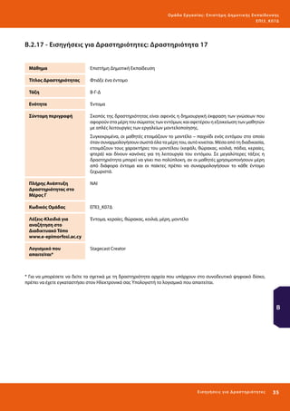 Ο μά δ α Ε ργα σ ί α ς : Ε πι σ τ ήμη Δ ημοτ ι κ ής Εκ πα ίδε υ σ η ς
ΕΠ Ι 3_ Κ 07Δ

Β.2.17 - Εισηγήσεις για Δραστηριότητες: Δραστηριότητα 17
Μάθημα

Επιστήμη Δημοτική Εκπαίδευση

Τίτλος Δραστηριότητας

Φτιάξε ένα έντομο

Τάξη

Β-Γ-Δ

Ενότητα

Έντομα

Σύντομη περιγραφή

Σκοπός της δραστηριότητας είναι αφενός η δημιουργική έκφραση των γνώσεων που
αφορούν στα μέρη του σώματος των εντόμων, και αφετέρου η εξοικείωση των μαθητών
με απλές λειτουργίες των εργαλείων μοντελοποίησης.
Συγκεκριμένα, οι μαθητές ετοιμάζουν το μοντέλο – παιχνίδι ενός εντόμου στο οποίο
όταν συναρμολογήσουν σωστά όλα τα μέρη του, αυτό κινείται. Μέσα από τη διαδικασία,
ετοιμάζουν τους χαρακτήρες του μοντέλου (κεφάλι, θώρακας, κοιλιά, πόδια, κεραίες,
φτερά) και δίνουν κανόνες για τη λειτουργία του εντόμου. Σε μεγαλύτερες τάξεις η
δραστηριότητα μπορεί να γίνει πιο πολύπλοκη, αν οι μαθητές χρησιμοποιήσουν μέρη
από διάφορα έντομα και οι παίκτες πρέπει να συναρμολογήσουν το κάθε έντομο
ξεχωριστά.

Πλήρης Ανάπτυξη
Δραστηριότητας στο
Μέρος Γ

ΝΑΙ

Κωδικός Ομάδας

ΕΠΙ3_Κ07Δ

Λέξεις-Κλειδιά για
αναζήτηση στο
Διαδικτυακό Τόπο
www.e-epimorfosi.ac.cy

Έντομα, κεραίες, θώρακας, κοιλιά, μέρη, μοντέλο

Λογισμικό που
απαιτείται*

Stagecast Creator

* Για να μπορέσετε να δείτε τα σχετικά με τη δραστηριότητα αρχεία που υπάρχουν στο συνοδευτικό ψηφιακό δίσκο,
πρέπει να έχετε εγκαταστήσει στον Ηλεκτρονικό σας Υπολογιστή το λογισμικό που απαιτείται.

Β

Ε ι σ ηγήσει ς γι α Δ ρ α σ τ ηριότ η τ ες

35 

 