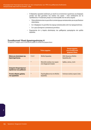 Ε πι μ ορ φ ωτικό Υποσ τηρικτικό Υλικό για την ε νσωμάτ ω σ η τ ω ν Τ Π Ε σ τ η μ α θ η σ ι α κ ή δ ι α δ ι κα σ ί α
ΠΑΙ Δ Α ΓΩ ΓΙΚΟ ΙΝ ΣΤΙΤΟΥ ΤΟ ΚΥΠΡΟΥ, 2008

•	 Ο δάσκαλος προκαλεί συζήτηση με σκοπό να εντοπιστούν ομοιότητες και διαφορές
μεταξύ των δύο μοντέλων του κύκλου του νερού – στον υπολογιστή και το
τρισδιάστατο. Η συζήτηση μπορεί να επικεντρωθεί στα πιο κάτω σημεία:
•	 Πόσο αξιόπιστα είναι τα μοντέλα τα οποία έχουμε κατασκευάσει για να μας δώσουν
απαντήσεις;
•	 Σε τι διαφέρουν τα μοντέλα που έχουμε κατασκευάσει από την πραγματικότητα;
•	 Σε τι μας εξυπηρετεί η κατασκευή μοντέλων;
•	 Σημειώνεται ότι η πορεία υλοποίησης του μαθήματος εμπεριέχεται στο φύλλο
εργασίας.

Συνοδευτικό Υλικό Δραστηριότητας 4

(τα αρχεία με * υπάρχουν μόνο σε ηλεκτρονική μορφή στο συνοδευτικό ψηφιακό δίσκο)

Τίτλος αρχείου

Μέσα για υλοποίηση της
δραστηριότητας

Όνομα αρχείου
στο συνοδευτικό
ψηφιακό δίσκο

Γ.2.4.1

Φύλλο Εργασίας

Είδη Τριγώνων Φύλλο
Εργασίας.doc

*

Μοντέλο κύκλου του νερού
στο Stagecast Creator

kyklos_nerou_2.sim

*

Περιλαμβάνονται στο Φύλλο
Εργασίας

Ενότητα κύκλος νερού 2.doc

Δείγματα Αναμενόμενων
προϊόντων των μαθητών
Γενικές οδηγίες χρήσης
του εργαλείου

Γ

72 

Ε ργ α λ εί ο : Sta ge cast C reator

 