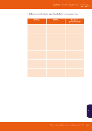 Ο μά δ α Ε ργα σ ί α ς : Ε πι σ τ ήμη Δ ημοτ ι κ ής Εκ πα ίδε υ σ η ς
ΕΠ Ι 3_ Κ 07Δ

5. Θα δημιουργήσετε δικούς σας χαρακτήρες; Σχεδιάστε και περιγράψετέ τους

ΕΙΚΟΝΑ

ΟΝΟΜΑ

Πώς θα τη
χρησιμοποιήσετε

Γ

Ανα π τ υ γμέ νες Δ ρ α σ τ ηρ ι ότ ητ ες : Δ ρ α σ τ ηρ ι ότ η τα 5

83 

 