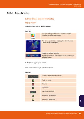 Ο μά δ α Ε ργα σ ί α ς : Ε πι σ τ ήμη Δ ημοτ ι κ ής Εκ πα ίδε υ σ η ς
ΕΠ Ι 3_ Κ 07Δ

Γ.2.7.1 – Φύλλο Εργασίας
Ενότητα Κύκλος ζωής της πεταλούδας:
Τάξεις: Β’ και Γ΄
Θα χρειαστείτε τα αρχεία 	 kyklos zois.sim
ΟΔΗΓΙΕΣ
Ξεκίνησε το Stagecast Creator διπλοπατώντας στο
εικονίδιο που φαίνεται αριστερά

Από τον κεντρικό πίνακα περιεχομένων του Stagecast
Creator επέλεξε το πιο κάτω

Επέλεξε το διπλανό εικονίδιο
Ζήτα βοήθεια από το δάσκαλό σου για να εντοπίσεις τo
πιο πάνω αρχείo

1.	 Τρέξετε το αρχείο kyklos zois.sim
Για το σκοπό αυτό επιλέξετε το Παίξε την ταινία
ΟΔΗΓΙΕΣ
Πίνακας ελέγχου ροής της ταινίας
Παίξε την ταινία
Σταμάτα
Γύρισε Πίσω
Ρυθμιστής Ταχύτητας
Βήμα Προς Βήμα Εμπρός
Βήμα Προς Βήμα Πίσω

Ανα π τ υ γμέ νες Δ ρ α σ τ ηρ ι ότ ητ ες : Δ ρ α σ τ ηρ ι ότ η τα 7

Γ

93 

 