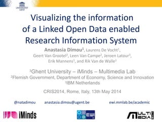 A
Visualizing the information
of a Linked Open Data enabled
Research Information System
Anastasia Dimou1, Laurens De Vocht1,
Geert Van Grootel2, Leen Van Campe2, Jeroen Latour3,
Erik Mannens1, and Rik Van de Walle1
1Ghent University – iMinds – Multimedia Lab
2Flemish Government, Department of Economy, Science and Innovation
3IBM Netherlands
CRIS2014, Rome, Italy, 13th May 2014
@natadimou anastasia.dimou@ugent.be ewi.mmlab.be/academic
 