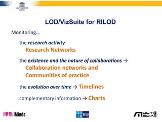 LOD/VizSuite for RILOD
Monitoring...
the research activity
Research Networks
the existence and the nature of collaborations →
Collaboration networks and
Communities of practice
the evolution over time → Timelines
complementary information → Charts
 