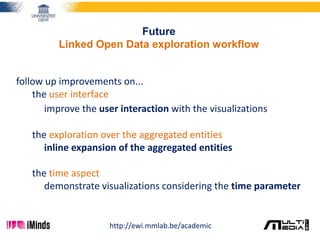 Future
Linked Open Data exploration workflow
follow up improvements on...
the user interface
improve the user interaction with the visualizations
the exploration over the aggregated entities
inline expansion of the aggregated entities
the time aspect
demonstrate visualizations considering the time parameter
http://ewi.mmlab.be/academic
 