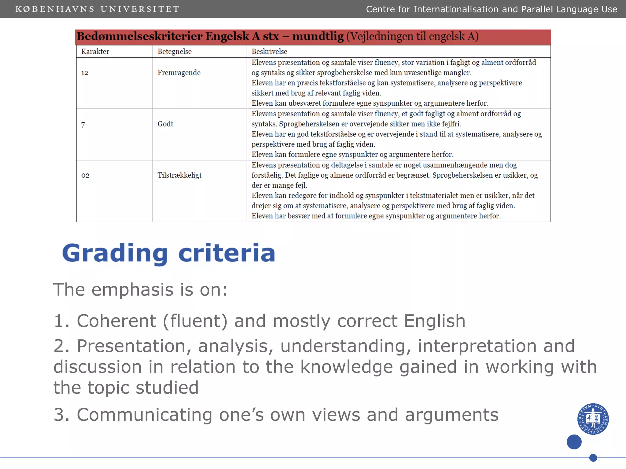 Centre for Internationalisation and Parallel Language Use

The emphasis is on:
1. Coherent (fluent) and mostly correct English
2. Presentation, analysis, understanding, interpretation and
discussion in relation to the knowledge gained in working with
the topic studied
3. Communicating one’s own views and arguments

 