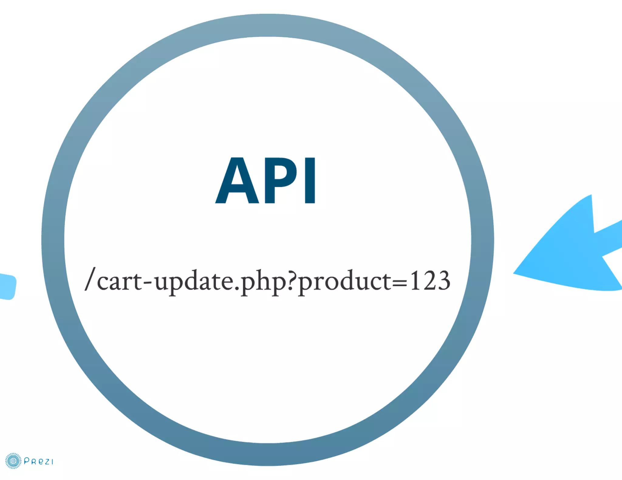 DUMP-2013 Frontend - JavaScript: работа в реальном времени - Грищенко Виктор