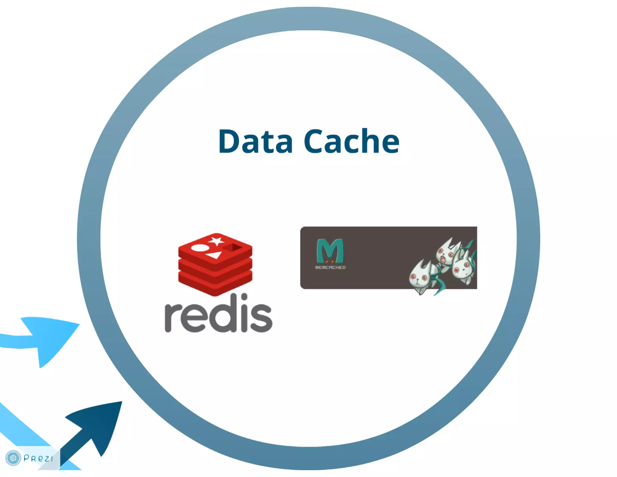 DUMP-2013 Frontend - JavaScript: работа в реальном времени - Грищенко Виктор