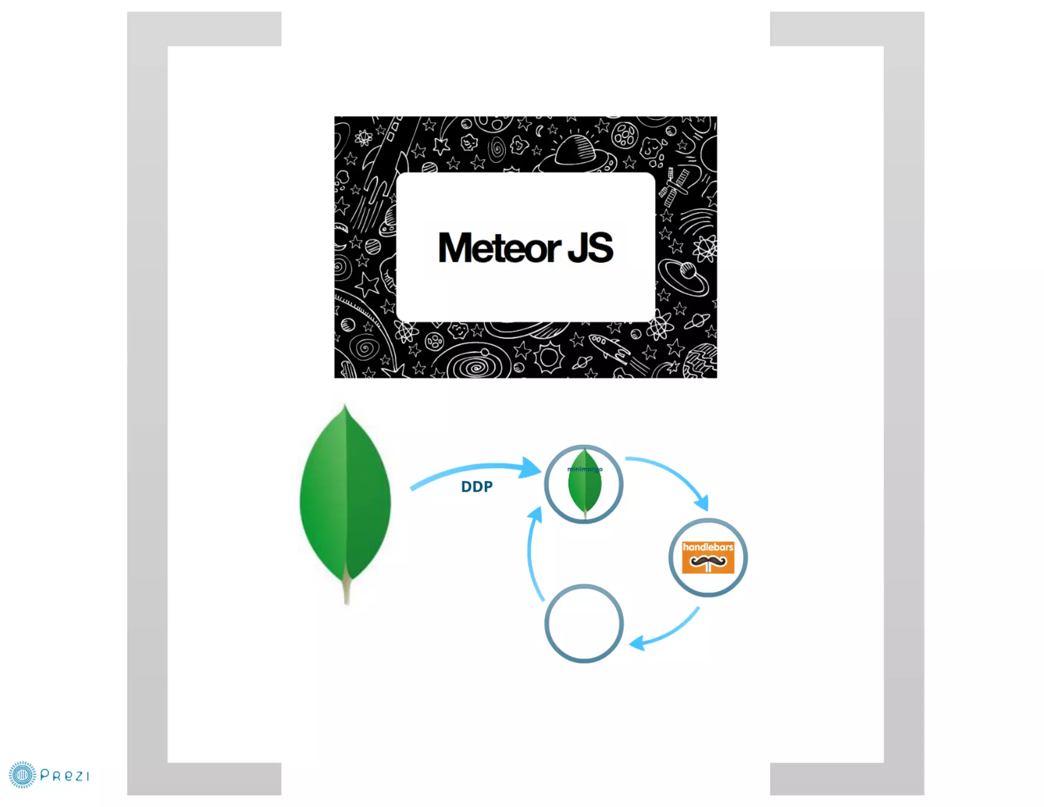 DUMP-2013 Frontend - JavaScript: работа в реальном времени - Грищенко Виктор
