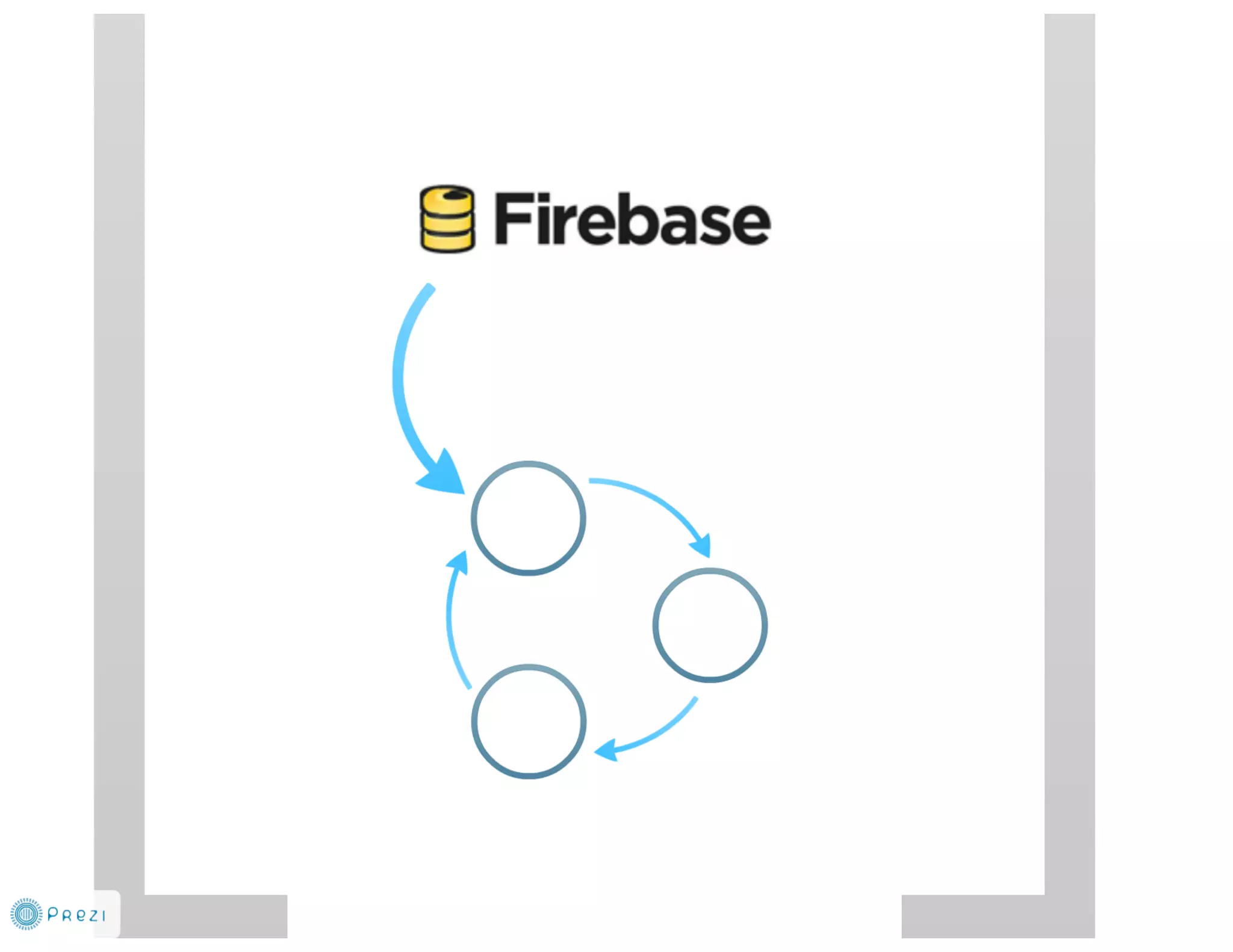 DUMP-2013 Frontend - JavaScript: работа в реальном времени - Грищенко Виктор