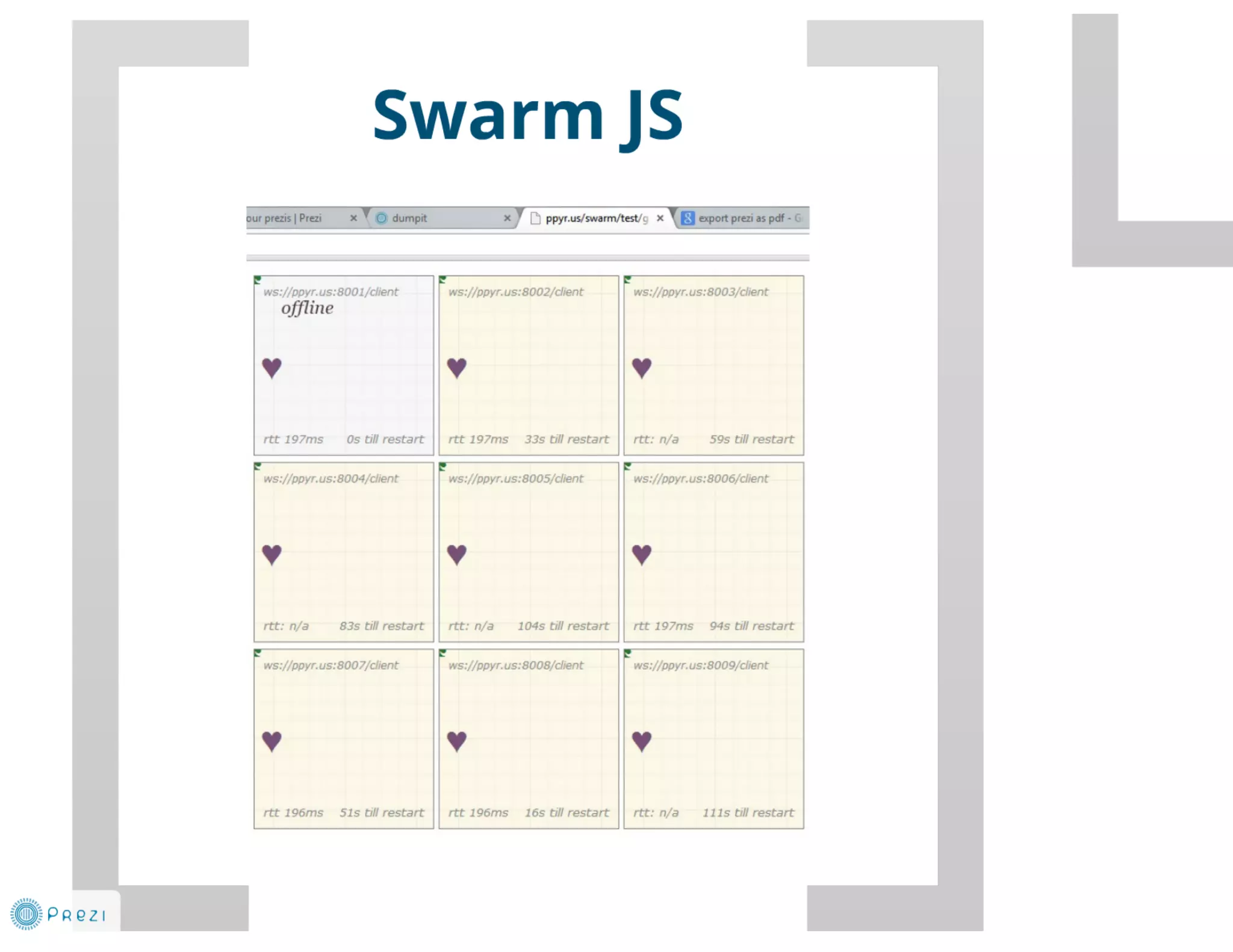 DUMP-2013 Frontend - JavaScript: работа в реальном времени - Грищенко Виктор