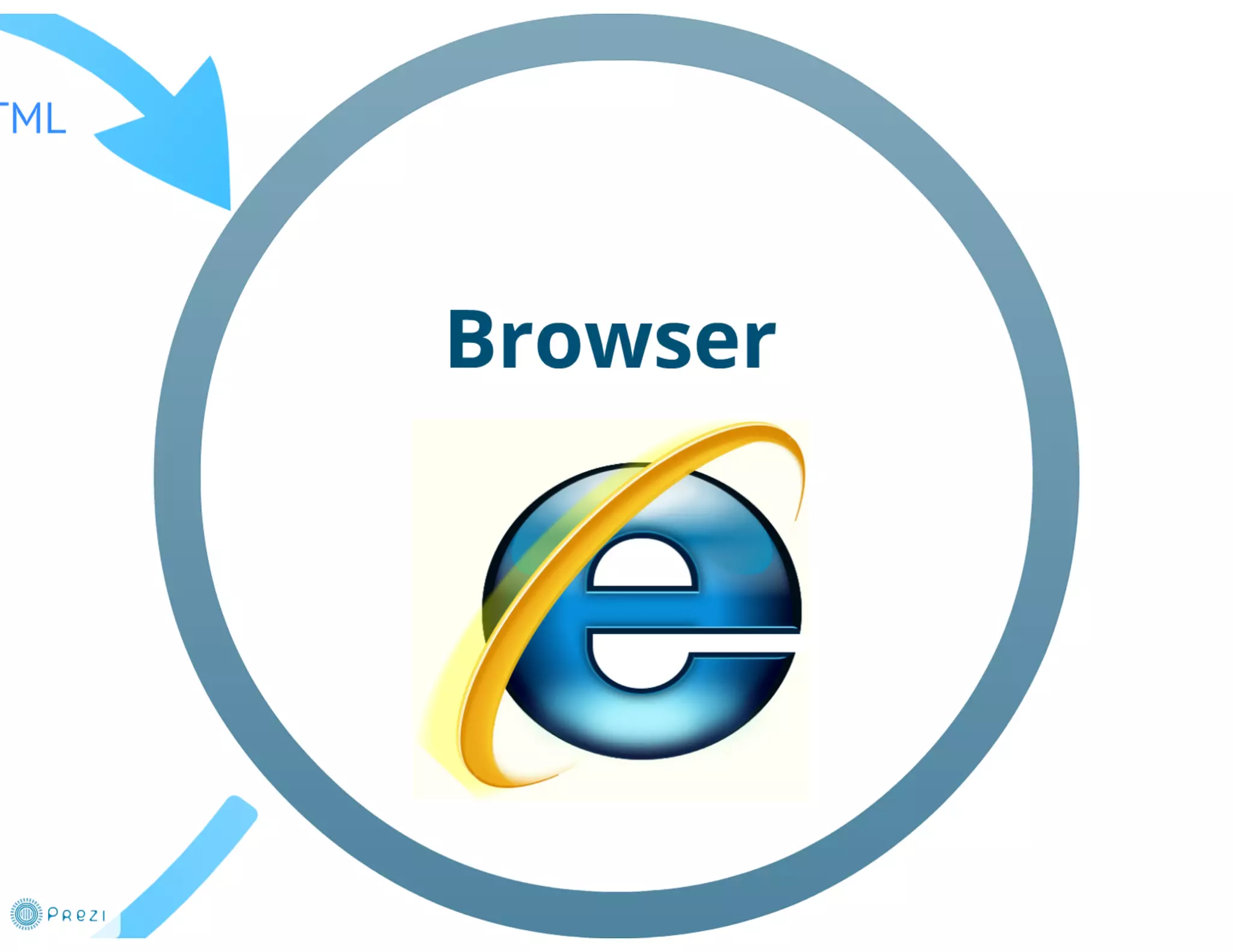 DUMP-2013 Frontend - JavaScript: работа в реальном времени - Грищенко Виктор