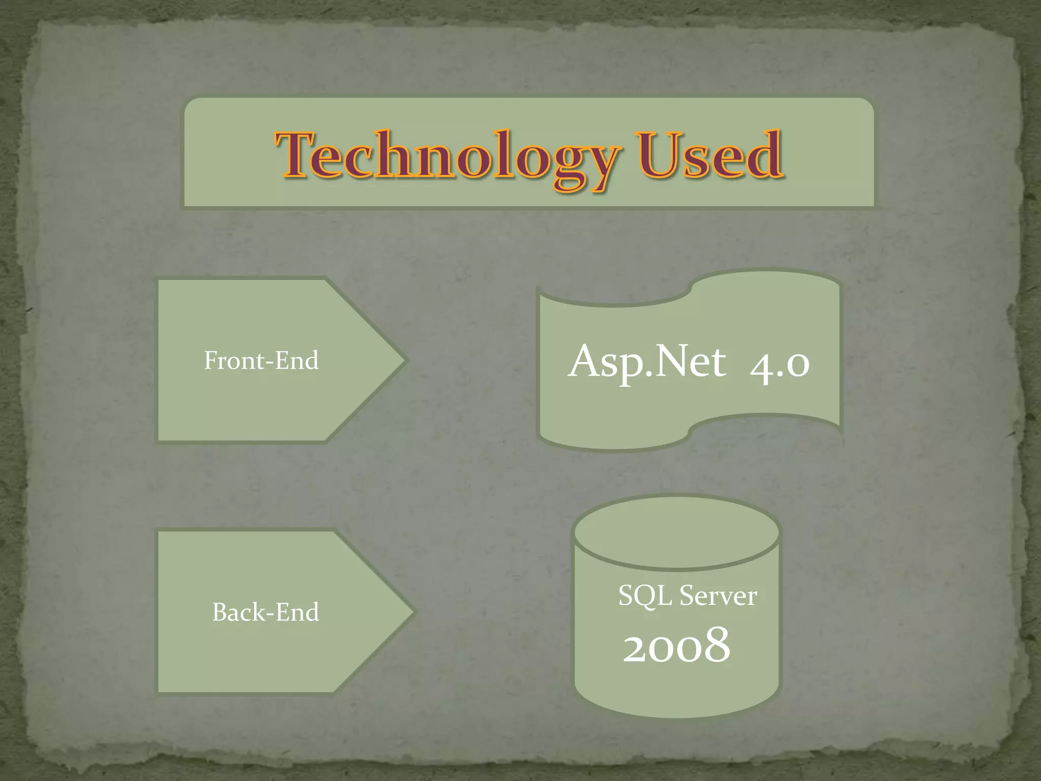 Back-End
SQL Server
2008
Front-End Asp.Net 4.0
 