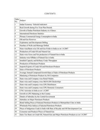 CONTENTS
Table
No.
Subject
1 Indian Economy- Selected indicators
2 Real Growth during Five Year Plan Periods
3 Growth of Indian Petroleum Industry at a Glance
4 International Petroleum Statistics
5 Primary Commercial Energy Consumption in India
6 Oil and Gas Reserves
7 Exploratory and Development Drilling
8 Number of Wells and Metreage Drilled
9 State-wise/Basin-wise Oil and Gas Fields in India as on 1.4.2007
10 Production of Crude Oil and Natural Gas
11 State-wise Gross and Net production of Natural Gas in India
12 Industry-wise Offtakes of Natural Gas in India
13 Installed Capacity and Refinery Crude Throughput
14 Production of Petroleum Products
15 Imports/Exports of Crude Oil and Petroleum Products
16 Sales of Petroleum Products
17 Average Annual Compound Growth Rates of Sales of Petroleum Products
18 Marketing of Petroleum Products by Oil Companies
19 State-wise and Company-wise Retail Outlets
20 State-wise and Company-wise SKO/LDO Dealerships
21 State-wise and Company-wise LPG Distributors
22 State-wise and Company-wise LPG Domestic Consumers
23 CNG Activities in India as on 1.4.2007
24 Growth in LPG Marketing in the Country
25 Details of Subsidies by the Central Government
26 Subsidies on Major Petroleum Products
27 Retail Selling Prices of Selected Petroleum Products in Metropolitan Cities in India
28 Wholesale Price Indices of Selected Petroleum Products
29 Prices of Indigenous Crude in India with Rate of Royalty and Oil Development Cess
30 Consumer and Producer Prices of Natural Gas
31 Sales Tax Rates on Crude Oil, Natural Gas and Major Petroleum Products as on 1.4.2007
 