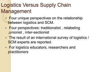 Major Drivers of Supply ChainThe major supply chain drivers are:ProductionInventoryLocationTransportationInformation