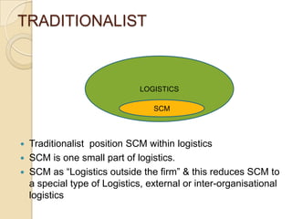 Decision Phases in a Supply ChainSuccessful supply chain management requires many decisions relating to the flow of information, product & funds. The decision falls in three categories:Supply chain strategy or design: Supply chain planningSupply chain operation