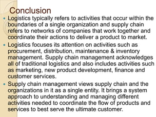 Mentzer et al. (2001)“all the traditional business functions should be included”1. Marketing & Sales2. Research & development3. Forecasting4. Production5. Purchasing6. Logistics7. Information systems8. Finance9. Customer service