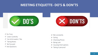 MEETING ETIQUETTE- DO’S & DON’TS
12
 Talk constantly
 Eating
 Checking Phone
 Being Late
 Causing Interruptions
 Taking it personal
 On Time
 Listen Carefully
 Can drink water / Tea
 Taking Notes
 Be Focused
 Ask Questions
 