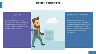 OFFICE ETIQUETTE
BE ON TIME
By arriving early, you allow
yourself a few extra minutes to
think through your schedule
and you appear more confident,
poised, and in control.
PROFESSIONAL APPEARANCE
Dressing professionally
increases your self- confidence.
With great self-confidence, you
tend to be more comfortable in
tough or new situations, which
will increase your odds of
succeeding
4
 