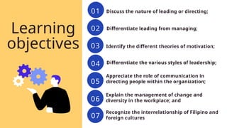 chapter 6 Leading in organization and management | PPTX