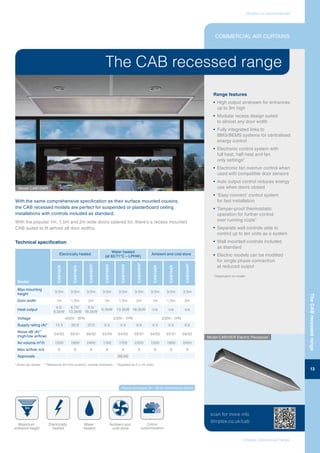 Dimplex Commercial Heating - Brochure | PDF