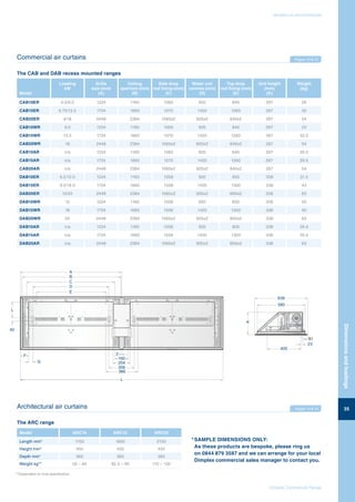 Dimplex Rod Stat Dimplex Commercial Heating - Brochure | PDF
