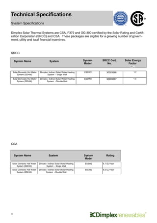 Dimplex solar thermal product guide 2013 01 | PDF