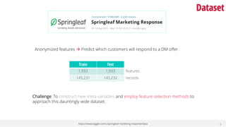 6
Dataset
https://www.kaggle.com/c/springleaf-marketing-response/data
Train Test
1,933 1,933 features
145,231 145,232 records
Anonymized features  Predict which customers will respond to a DM offer
Challenge: To construct new meta-variables and employ feature-selection methods to
approach this dauntingly wide dataset.
 