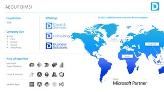 ABOUT DIMSI
In 2022, DIMSI became a mission-driven company
Foundation
2006
Area of expertise
Company Size
4 sites :
§ Paris
§ Lorient
§ Sousse
§ Hong-Kong
Offerings
Microsoft
Power Platform
Cloud & Services
Modern Apps
Lorient
Paris
Sousse
Hong-Kong
 