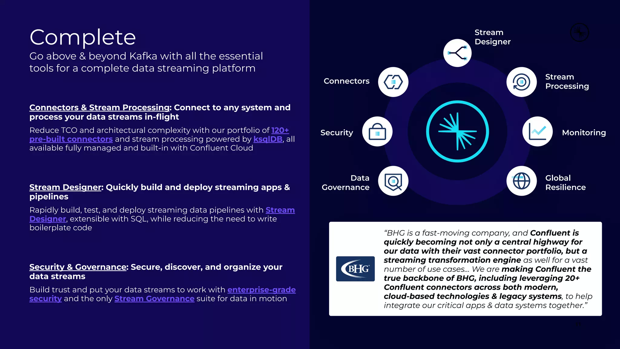 Complete
Go above &amp; beyond Kafka with all the essential
tools for a complete data streaming platform
Connectors &amp; Stream Processing: Connect to any system and
process your data streams in-ﬂight
Reduce TCO and architectural complexity with our portfolio of 120+
pre-built connectors and stream processing powered by ksqlDB, all
available fully managed and built-in with Conﬂuent Cloud
Stream Designer: Quickly build and deploy streaming apps &amp;
pipelines
Rapidly build, test, and deploy streaming data pipelines with Stream
Designer, extensible with SQL, while reducing the need to write
boilerplate code
Security &amp; Governance: Secure, discover, and organize your
data streams
Build trust and put your data streams to work with enterprise-grade
security and the only Stream Governance suite for data in motion
“BHG is a fast-moving company, and Conﬂuent is
quickly becoming not only a central highway for
our data with their vast connector portfolio, but a
streaming transformation engine as well for a vast
number of use cases… We are making Conﬂuent the
true backbone of BHG, including leveraging 20+
Conﬂuent connectors across both modern,
cloud-based technologies &amp; legacy systems, to help
integrate our critical apps &amp; data systems together.”
11
Connectors
Security
Data
Governance
Stream
Processing
Monitoring
Global
Resilience
Stream
Designer
 