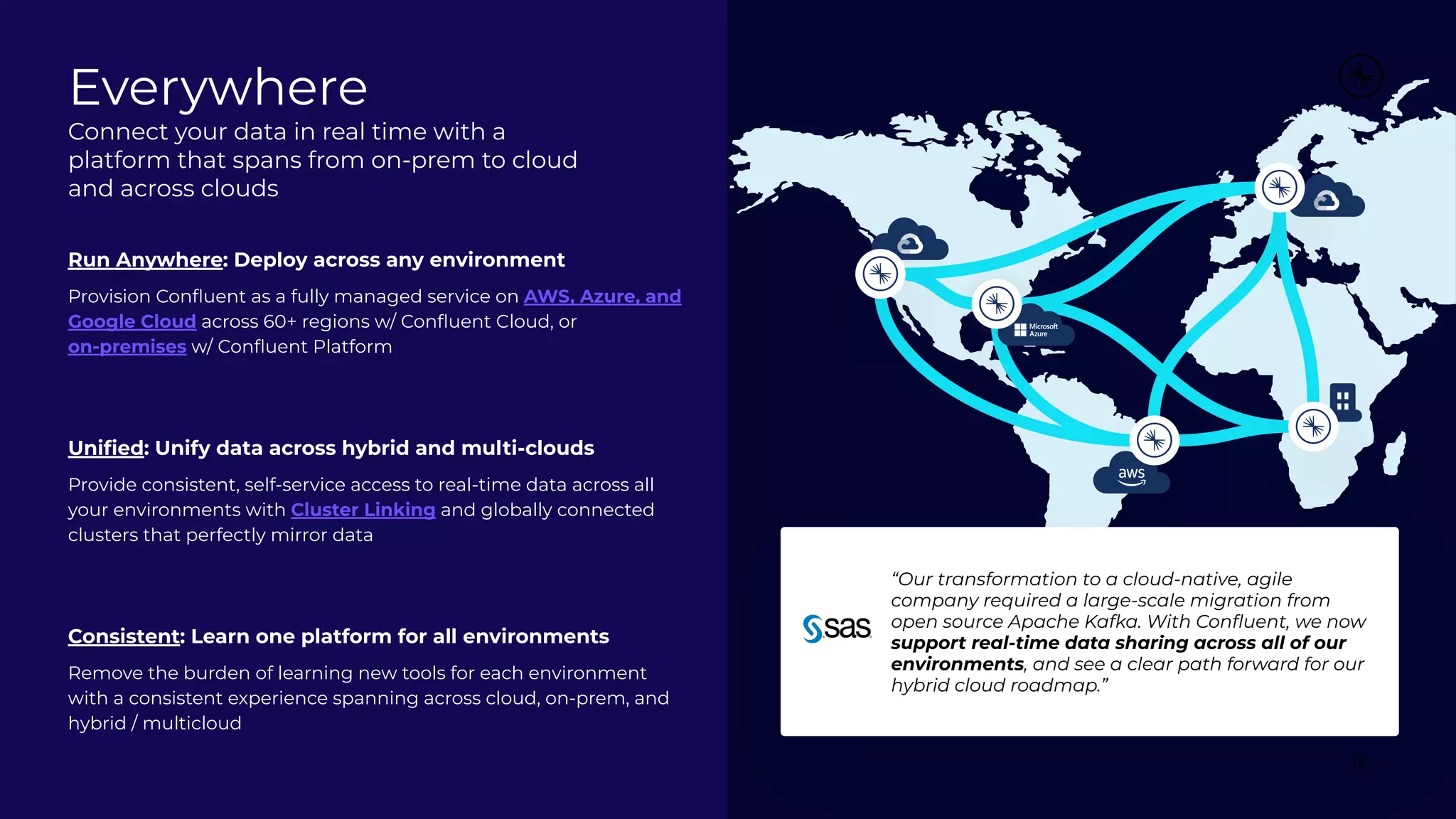 Everywhere
Connect your data in real time with a
platform that spans from on-prem to cloud
and across clouds
Run Anywhere: Deploy across any environment
Provision Conﬂuent as a fully managed service on AWS, Azure, and
Google Cloud across 60+ regions w/ Conﬂuent Cloud, or
on-premises w/ Conﬂuent Platform
Uniﬁed: Unify data across hybrid and multi-clouds
Provide consistent, self-service access to real-time data across all
your environments with Cluster Linking and globally connected
clusters that perfectly mirror data
Consistent: Learn one platform for all environments
Remove the burden of learning new tools for each environment
with a consistent experience spanning across cloud, on-prem, and
hybrid / multicloud
“Our transformation to a cloud-native, agile
company required a large-scale migration from
open source Apache Kafka. With Conﬂuent, we now
support real-time data sharing across all of our
environments, and see a clear path forward for our
hybrid cloud roadmap.”
12
 