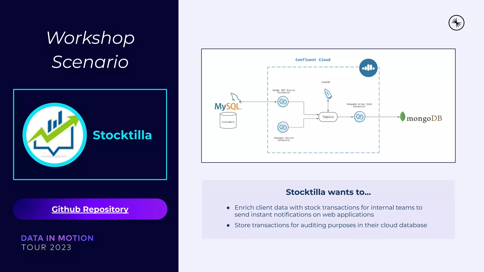 Stocktilla
Stocktilla wants to…
● Enrich client data with stock transactions for internal teams to
send instant notiﬁcations on web applications
● Store transactions for auditing purposes in their cloud database
Workshop
Scenario
Github Repository
 