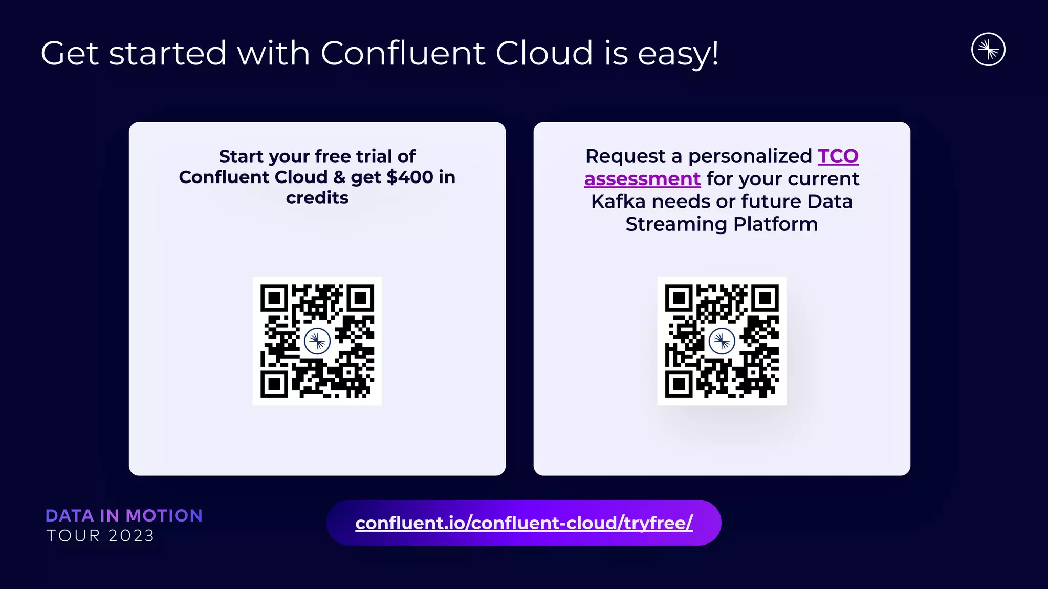Start your free trial of
Conﬂuent Cloud &amp; get $400 in
credits
Get started with Conﬂuent Cloud is easy!
conﬂuent.io/conﬂuent-cloud/tryfree/
Request a personalized TCO
assessment for your current
Kafka needs or future Data
Streaming Platform
 