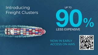 90%
LESS EXPENSIVE
UP TO
Introducing
Freight Clusters
NOW IN EARLY
ACCESS ON AWS
 