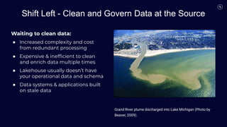 Shift Left - Clean and Govern Data at the Source
Grand River plume discharged into Lake Michigan (Photo by
Beaver, 2009).
Waiting to clean data:
● Increased complexity and cost
from redundant processing
● Expensive & inefﬁcient to clean
and enrich data multiple times
● Lakehouse usually doesn’t have
your operational data and schema
● Data systems & applications built
on stale data
 