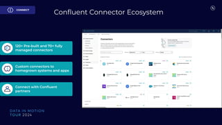 CONNECT
120+ Pre-built and 70+ fully
managed connectors
Custom connectors to
homegrown systems and apps
Connect with Conﬂuent
partners
Conﬂuent Connector Ecosystem
 