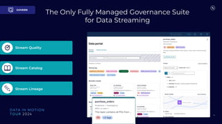 34
Stream Quality
Stream Catalog
Stream Lineage
`
GOVERN
The Only Fully Managed Governance Suite
for Data Streaming
 