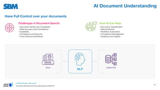 AI Document Understanding
Have Full Control over your documents
How AI Can Help:
Challenges in Document Search:
• Document Variety and Complexity
• Data Accuracy and Consistency
• Scalability
• Compliance and Security
• Time-Intensive Workﬂows
• Document Classiﬁcation
• Data Extraction
• Workﬂow Automation
• Compliance Management
• Analytics and Insights
NLP
Docs Useful Info
46
 