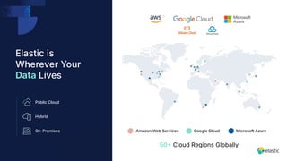 Amazon Web Services Google Cloud Microsoft Azure
Public Cloud
Hybrid
On-Premises
Elastic is
Wherever Your
Data Lives
50 Cloud Regions Globally
 