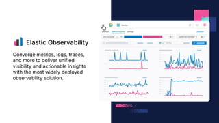 Converge metrics, logs, traces,
and more to deliver unified
visibility and actionable insights
with the most widely deployed
observability solution.
Elastic Observability
 